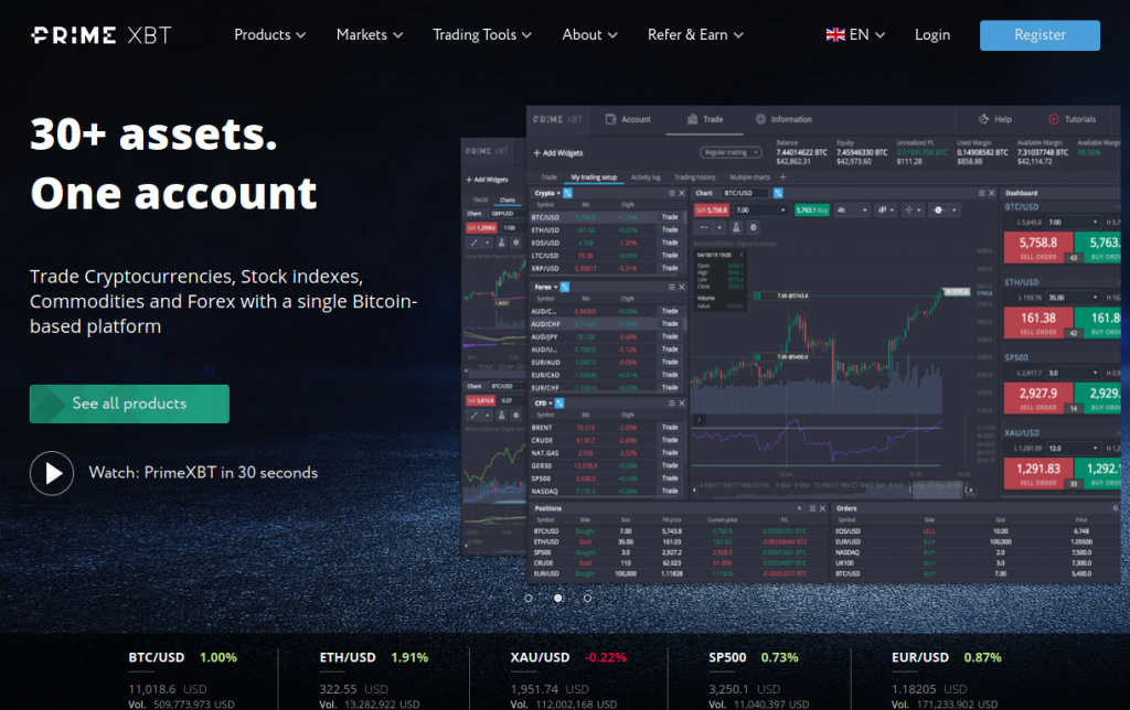 Exploring PrimeXBT Coins A Comprehensive Guide for Traders Exploring PrimeXBT Coins A Comprehensive Guide for Traders