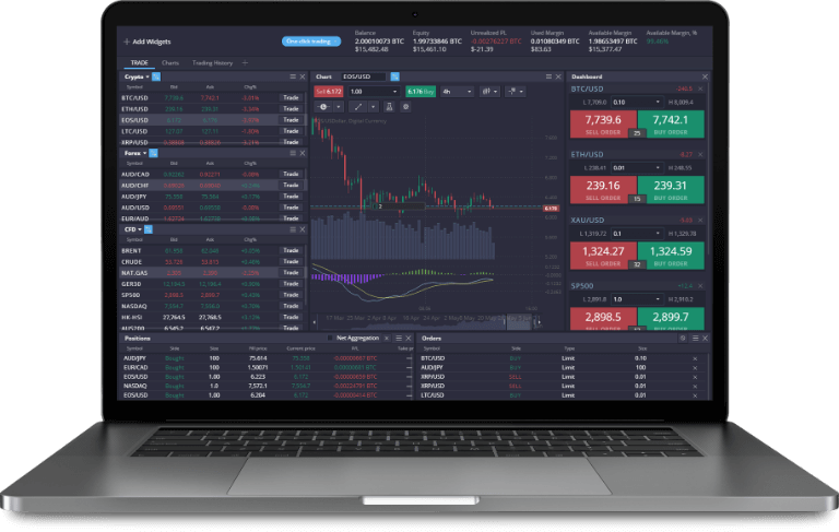 Explore the PrimeXBT Trading Platform Advantages and Features